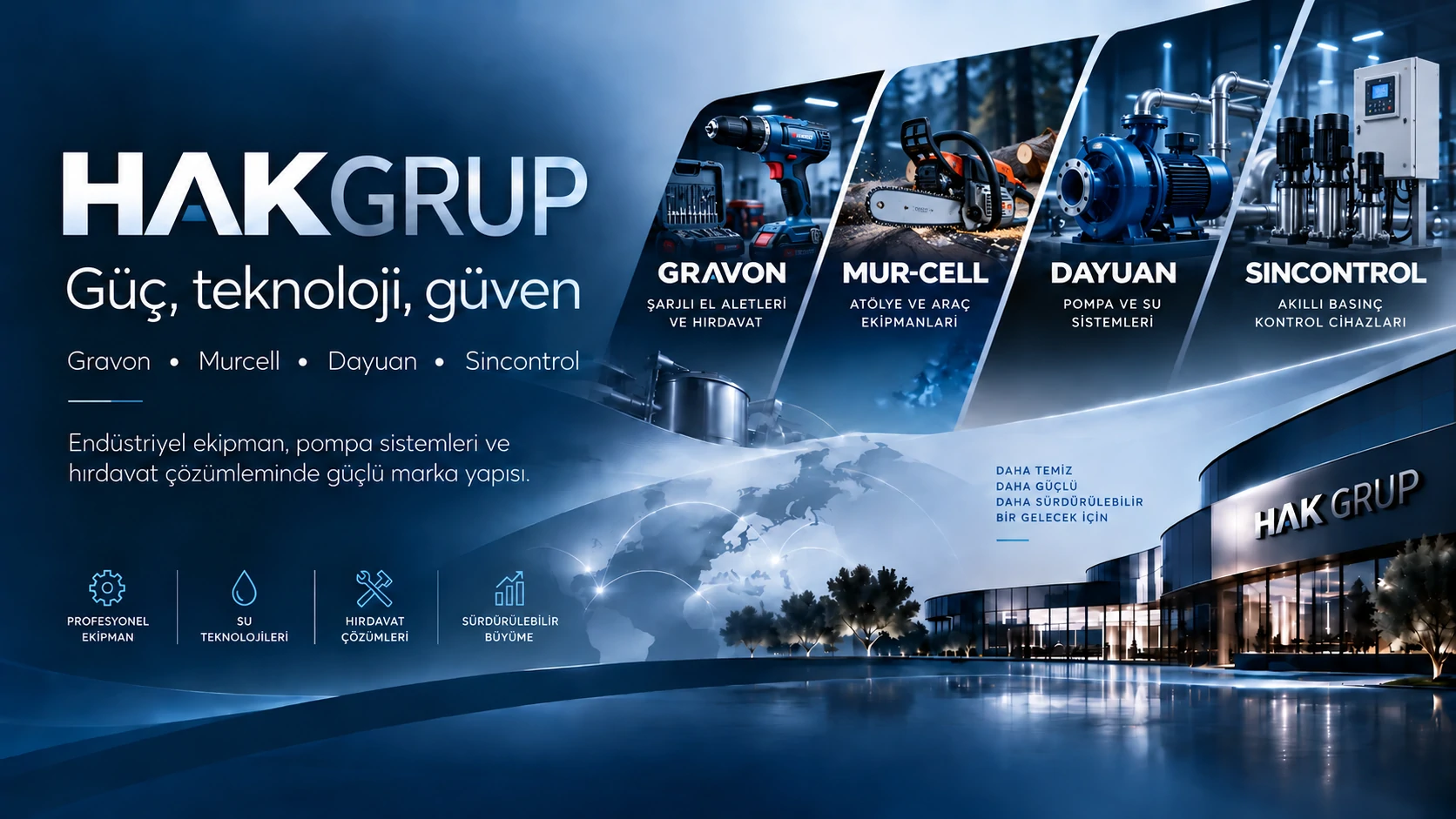 HAK GRUP banner